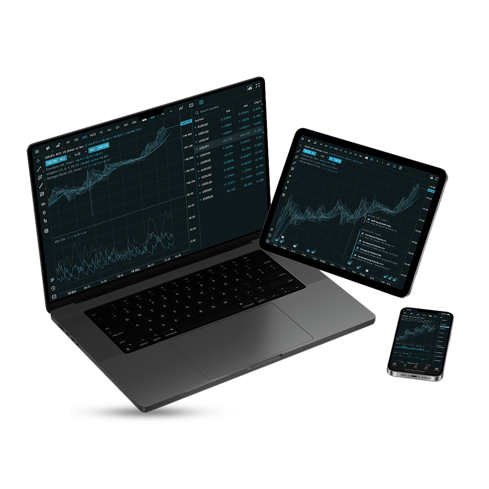 Market Equity - Leading Trading Service Provider